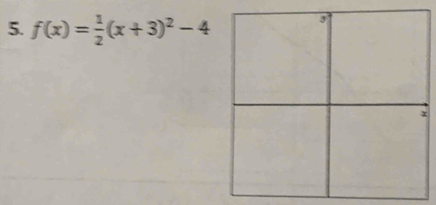 f(x)= 1/2 (x+3)^2-4