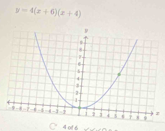 y=4(x+6)(x+4)
4 of 6