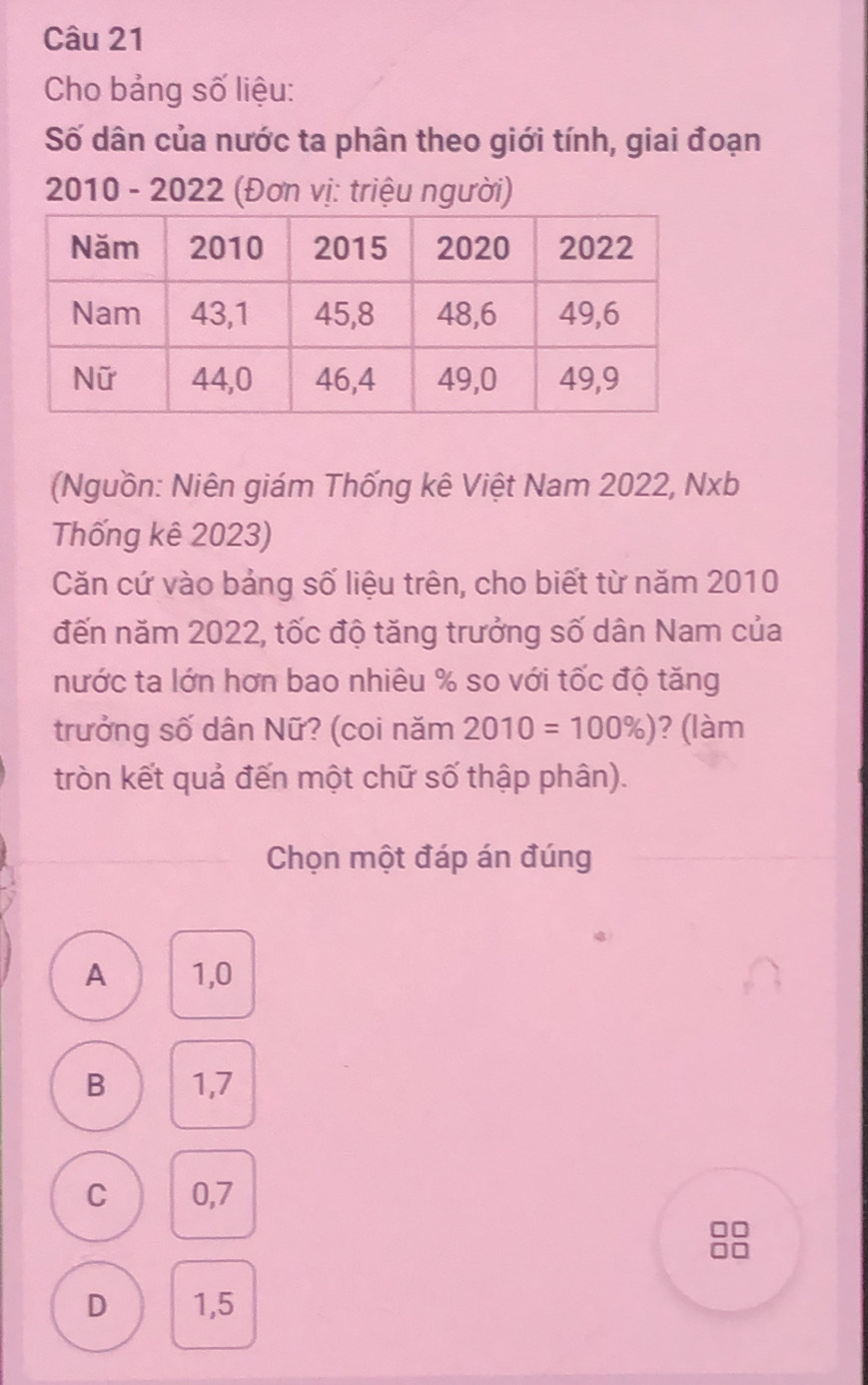 Cho bảng số liệu:
Số dân của nước ta phân theo giới tính, giai đoạn
2010 - 2022 (Đơn vị: triệu người)
(Nguồn: Niên giám Thống kê Việt Nam 2022, Nxb
Thống kê 2023)
Căn cứ vào bảng số liệu trên, cho biết từ năm 2010
đến năm 2022, tốc độ tăng trưởng số dân Nam của
nước ta lớn hơn bao nhiêu % so với tốc độ tăng
trưởng số dân Nữ? (coi năm 2010=100% ) ? (làm
tròn kết quả đến một chữ số thập phân).
Chọn một đáp án đúng
A 1,0
B 1,7
C 0,7
D 1,5