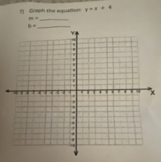 Graph the equation: y=x+4
_ m=
b= _