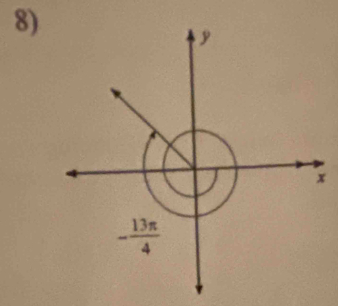 y
x
- 13π /4 