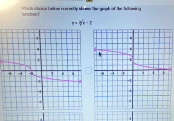 Which choice below correctly shows the graph of the following 
function?
y=sqrt[3](x)-2
6