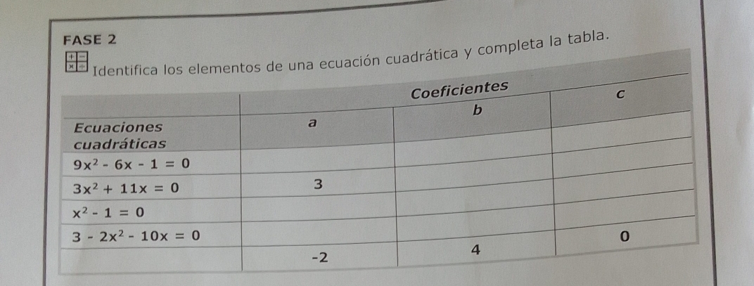 FASE 2
pleta la tabla.