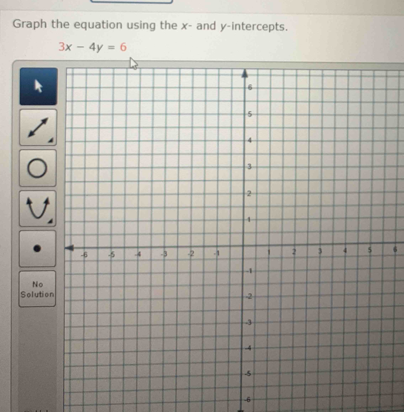 Graph the equation using the x - and y-intercepts.
3x-4y=6
6
No 
Solution
-6