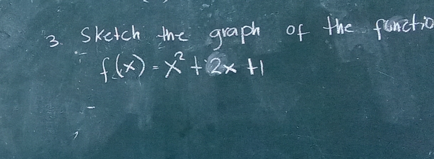 Sketch the graph of the fanctic
f(x)=x^2+2x+1