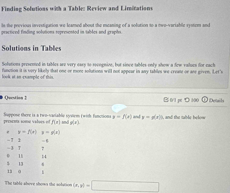 Finding Solutions with a Table: Review and Limitations 
In the previous investigation we learned about the meaning of a solution to a two-variable system and 
practiced finding solutions represented in tables and graphs. 
Solutions in Tables 
Solutions presented in tables are very easy to recognize, but since tables only show a few values for each 
function it is very likely that one or more solutions will not appear in any tables we create or are given. Let's 
look at an example of this. 
Question 2 □0/1 pt つ 100 ⓘ Details 
Suppose there is a two-variable system (with functions y=f(x) and y=g(x)) , and the table below 
presents some values of f(x) and g(x). 
x y=f(x)y=g(x)
-7 2 -6
-3 7 7
0 11 14
5 13 6
13 0 1
The table above shows the solution (x,y)=□