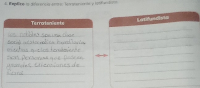 Explico la diferencia entre: Terrateniente y latifundista. 
Latifundista 
Terrateniente 
_ 
_ 
_ 
_ 
_ 
_ 
_ 
_ 
_ 
_ 
_ 
_ 
_ 
_