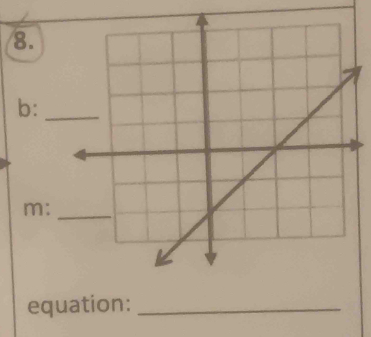 b:
m : 
equation:_