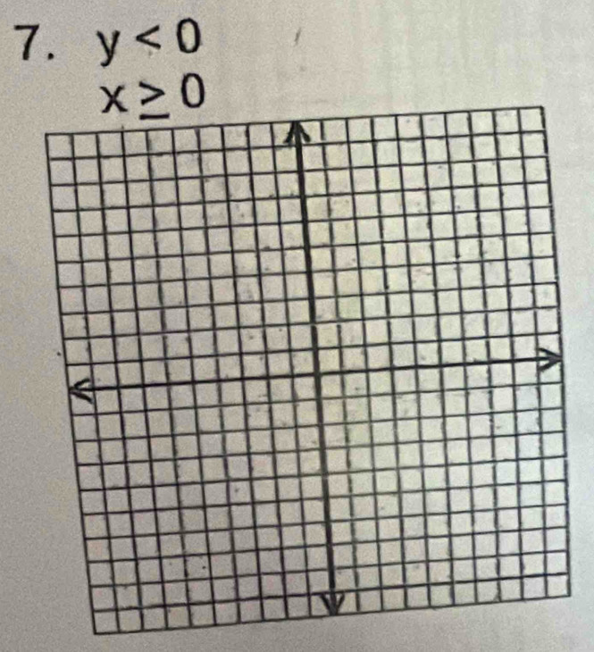 y<0</tex>
x≥ 0