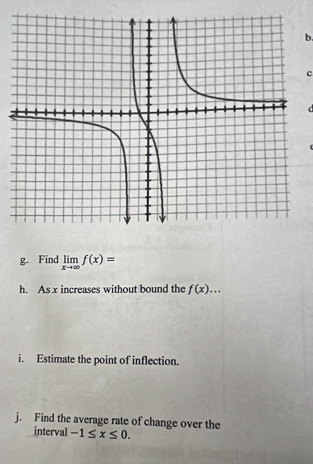 Find limlimits _xto ∈fty f(x)=
h. As x increases without bound the f(x)... 
i. Estimate the point of inflection. 
j. Find the average rate of change over the 
interval -1≤ x≤ 0.