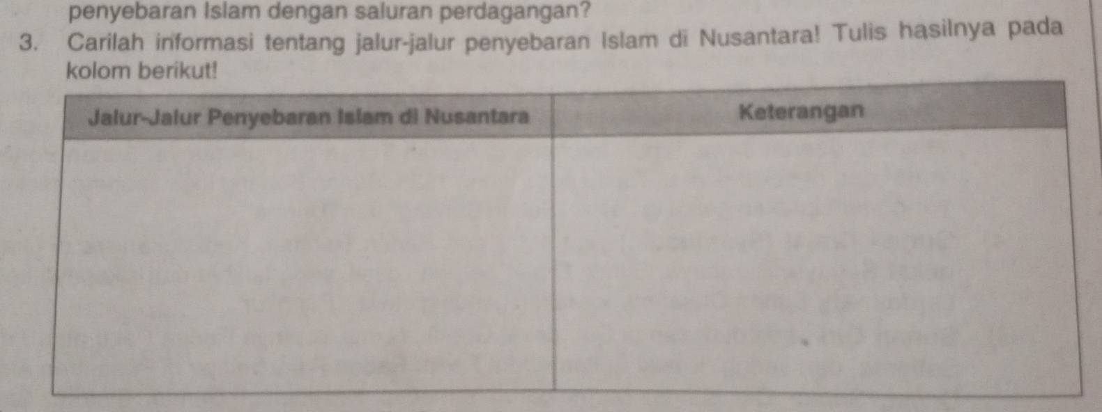 penyebaran Islam dengan saluran perdagangan? 
3. Carilah informasi tentang jalur-jalur penyebaran Islam di Nusantara! Tulis hasilnya pada