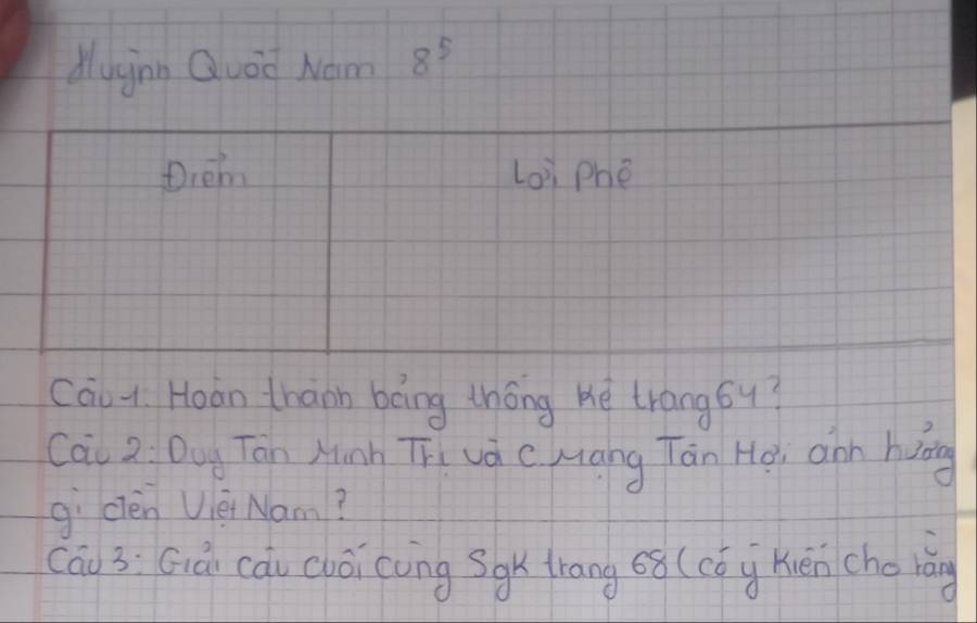 duyinn Quod Nam 8^5
Drem Loì phé 
Cāu+ Hoàn thann bèng thōng Hè trang6y? 
Cai 2:0 Tan Mnh Thi và clang Tān Hei ann huǒng 
gi clén Vièi Nam? 
cāu 3:Già càiu chōi cong Sgk trang oǒ (có g kién cho lǎg