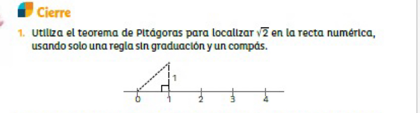 Cierre 
1. Utiliza el teorema de Pitágoras para localizar sqrt(2) en la recta numérica, 
usando solo una regla sin graduación y un compás.
1
1 2 3 4