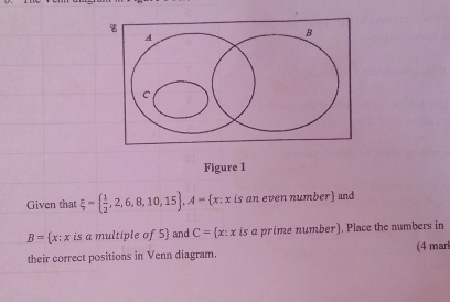 Figure 1
Given that xi =  1/2 ,2,6,8,10,15 , A= x:x is an even number und
B= x:x is a multiple of 5) and C= x:x is a prime number. Place the numbers in
their correct positions in Venn diagram. (4 mar