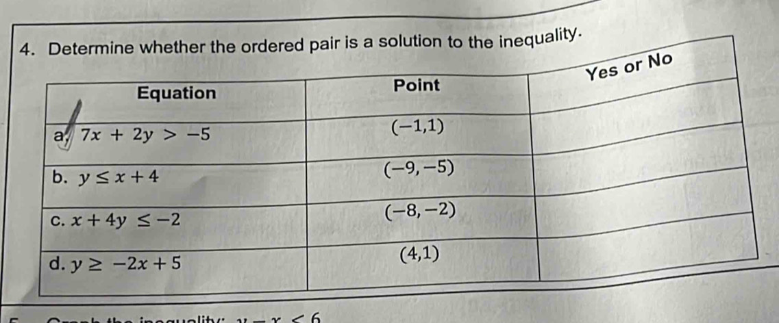 equality.
_ x<6</tex>