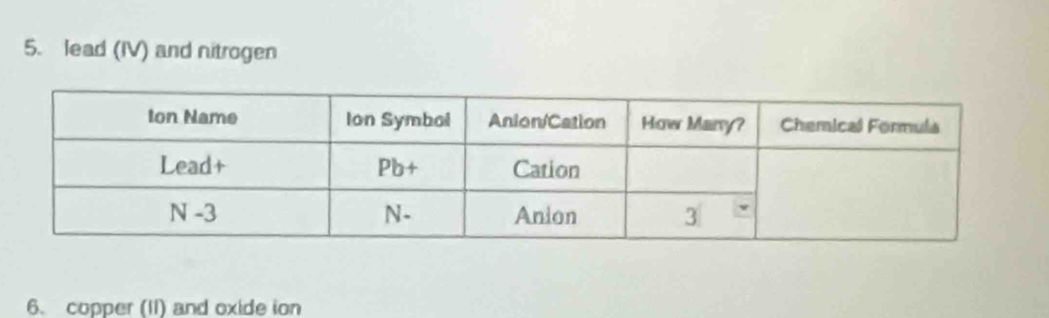 lead (IV) and nitrogen 
6. copper (II) and oxide ion