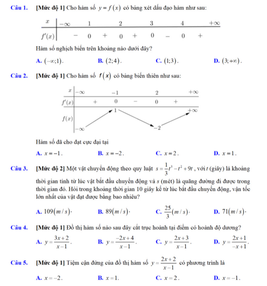 [Mức độ 1] Cho hàm số y=f(x) có bảng xét dấu đạo hàm như sau:
Hàm số nghịch biến trên khoảng nào dưới đây?
A. (-∈fty ;1). B. (2;4). C. (1;3). D. (3;+∈fty ).
Câu 2. [Mức độ 1] Cho hàm số f(x) có bảng biển thiên như sau:
Hàm số đã cho đạt cực đại tại
A. x=-1. B. x=-2. C. x=2. D. x=1.
Câu 3. [Mức độ 2] Một vật chuyển động theo quy luật s= 1/3 t^3-t^2+9t , với t (giây) là khoảng
thời gian tính từ lúc vật bắt đầu chuyển động và s (mét) là quãng đường đi được trong
thời gian đó. Hỏi trong khoảng thời gian 10 giây kể từ lúc bắt đầu chuyển động, vận tốc
lớn nhất của vật đạt được bằng bao nhiêu?
A. 109 (m/s) B. 89(m/s)· C.  25/3 (m/s)· D. 71(m/s)·
Câu 4. [Mức độ 1] Đồ thị hàm số nào sau đây cắt trục hoành tại điểm có hoành độ dương?
A. y= (3x+2)/x-1 . B. y= (-2x+4)/x-1 . C. y= (2x+3)/x-1 . D. y= (2x+1)/-x+1 .
Câu 5. [Mức độ 1] Tiệm cận đứng của đồ thị hàm số y= (2x+2)/x-1  có phương trình là
A. x=-2. B. x=1. C. x=2. D. x=-1.