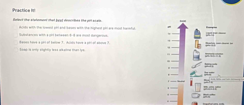 Practice It!
Select the statement that best describes the pH scale.
Acids with the lowest pH and bases with the highest pH are most harmful.
Substances with a pH between 6-8 are most dangerous.
Bases have a pH of below 7. Acids have a pH of above 7.
Soap is only slightly less alkaline than lye.
Austs Rrio, and Sute (Acreeng be