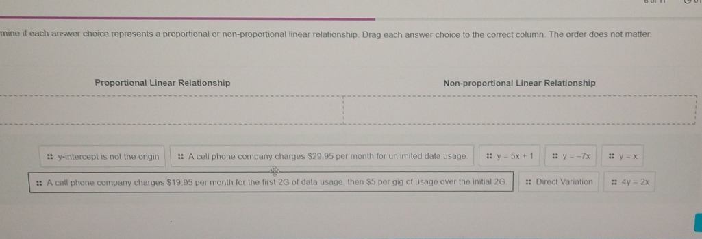 mine if each answer choice represents a proportional or non-proportional linear relationship. Drag each answer choice to the correct column. The order does not matter.
Proportional Linear Relationship Non-proportional Linear Relationship
: y-intercept is not the origin # A cell phone company charges $29.95 per month for unlimited data usage. :: y=5x+1 :: y=-7x :: y=x
# A cell phone company charges $19.95 per month for the first 2G of data usage, then $5 per gig of usage over the initial 2G :: Direct Variation :: 4y=2x