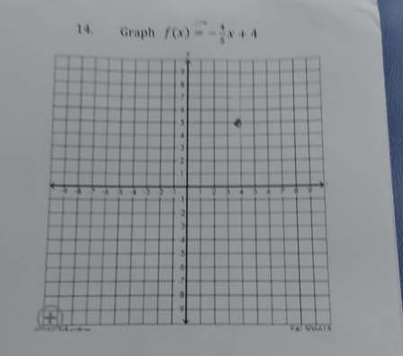 Graph f(x)=- 4/5 x+4