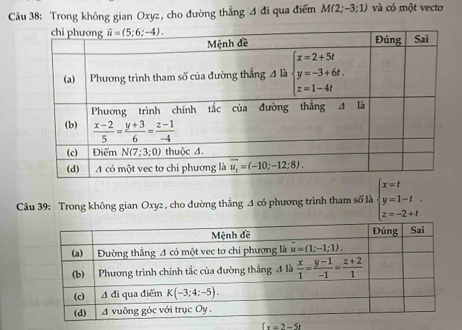 Trong không gian Oxyz, cho đường thắng △ di qua điểm M(2;-3;1) và có một vecto
Câu 39: Trong không gian Oxyz , cho đường thắng ⊿ có phương trình tham số là beginarrayl x=t y=1-t z=-2+tendarray.
(x=2-5t