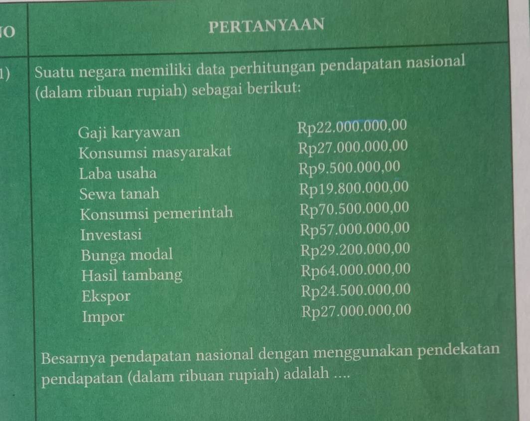 PERTANYAAN 
1) Suatu negara memiliki data perhitungan pendapatan nasional 
(dalam ribuan rupiah) sebagai berikut: 
Gaji karyawan Rp22.000.000,00
Konsumsi masyarakat Rp27.000.000,00
Laba usaha Rp9.500.000,00
Sewa tanah Rp19.800.000,00
Konsumsi pemerintah Rp70.500.000,00
Investasi Rp57.000.000,00
Bunga modal Rp29.200.000,00
Hasil tambang Rp64.000.000,00
Ekspor Rp24.500.000,00
Impor Rp27.000.000,00
Besarnya pendapatan nasional dengan menggunakan pendekatan 
pendapatan (dalam ribuan rupiah) adalah ....