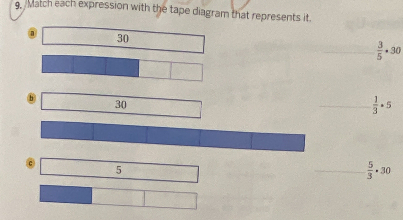 Match each expression with the tape diagram that represents it.
a
30
 3/5 · 30
 1/3 · 5
 5/3 · 30