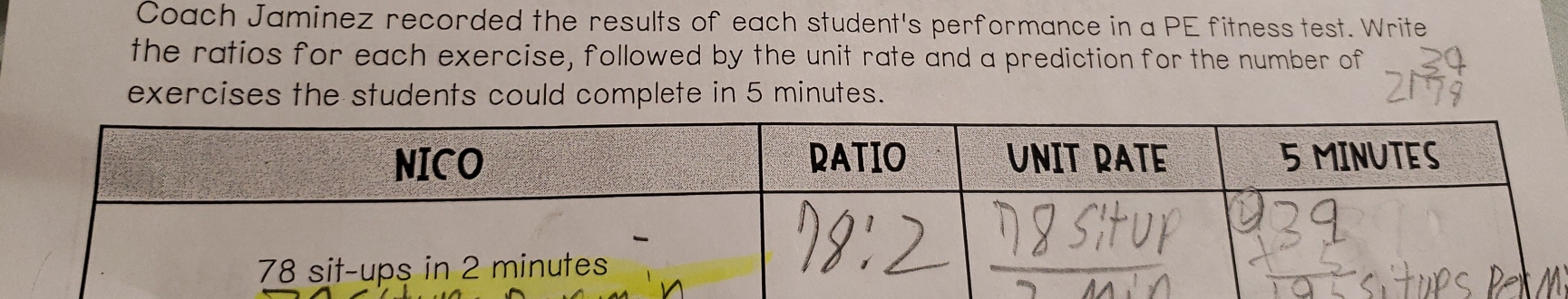 Coach Jaminez recorded the results of each student's performance in a PE fitness test. Write 
the ratios for each exercise, followed by the unit rate and a prediction for the number of 
exercises the students could complete in 5 minutes. 
NICO RATIO UNIT RATE 5 MINUTES
78 sit-ups in 2 minutes