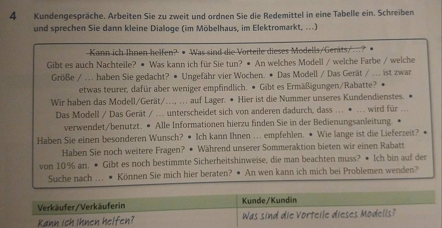 Kundengespräche. Arbeiten Sie zu zweit und ordnen Sie die Redemittel in eine Tabelle ein. Schreiben 
und sprechen Sie dann kleine Dialoge (im Möbelhaus, im Elektromarkt, ...) 
Kann ich Ihnen helfen? • Was sind die Vorteile dieses Modells/Geräts/…? 
Gibt es auch Nachteile? • Was kann ich für Sie tun? • An welches Modell / welche Farbe / welche 
Größe / . haben Sie gedacht? • Ungefähr vier Wochen. • Das Modell / Das Gerät / . ist zwar 
etwas teurer, dafür aber weniger empfindlich. • Gibt es Ermäßigungen/Rabatte? 
Wir haben das Modell/Gerät/., ... auf Lager. • Hier ist die Nummer unseres Kundendienstes. 
Das Modell / Das Gerät / .. unterscheidet sich von anderen dadurch, dass ... ● ... wird für ... 
verwendet/benutzt. • Alle Informationen hierzu finden Sie in der Bedienungsanleitung. 
Haben Sie einen besonderen Wunsch? • Ich kann Ihnen … empfehlen. • Wie lange ist die Lieferzeit? 
Haben Sie noch weitere Fragen? * • Während unserer Sommeraktion bieten wir einen Rabatt 
von 10% an. • Gibt es noch bestimmte Sicherheitshinweise, die man beachten muss? • Ich bin auf der 
Suche nach … 、 Können Sie mich hier beraten? . An wen kann ich mich bei Problemen wenden? 
Kunde/Kundin 
Verkäufer/Verkäuferin 
Kann ich Ihnen helfen? Was sind die Vorteile dieses Modells?