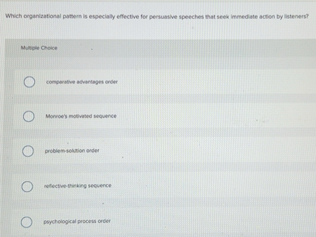 Solved: Which organizational pattern is especially effective for ...