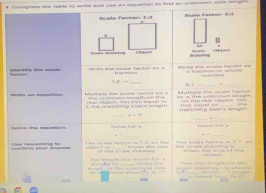 Complete the table to write and use an equation to find an unknown side leng().