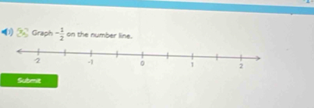 (1) 3cm Graph - 1/2  on the number line. 
Submit