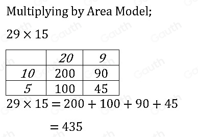 Solved: 29* 15= _ _ [Math]