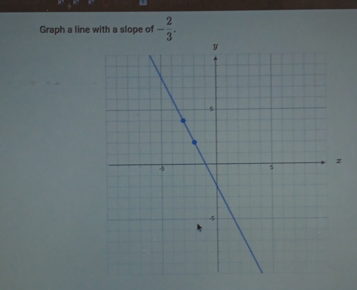 1° B 
Graph a line with a slope of - 2/3 .