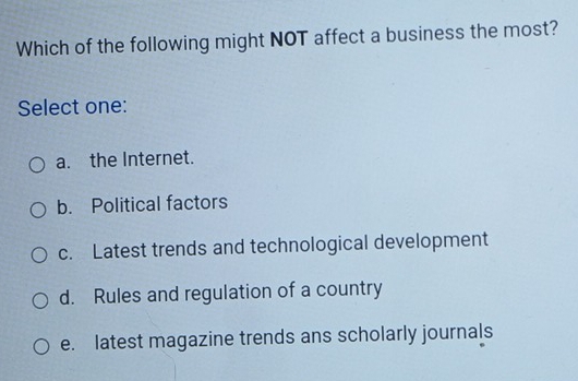 Which of the following might NOT affect a business the most?
Select one:
a. the Internet.
b. Political factors
c. Latest trends and technological development
d. Rules and regulation of a country
e. latest magazine trends ans scholarly journals