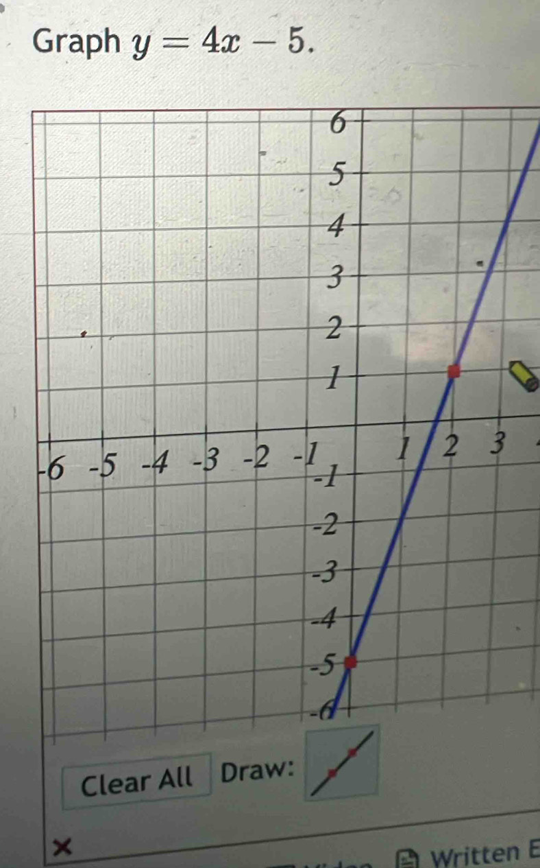 Graph y=4x-5. 
Clear All Draw: 
× 
Written E