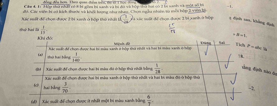 đồng đều hơn. Theo quan điểm trên, thì tổ 1 học đồng đều hơn tổ 2.
Câu 4. 1: Hộp thứ nhất có 8 bi gồm bi xanh và bi đó và hộp thứ hai có 2 bi xanh và một số bi -1.
đỏ. Các viên bi có kích thước và khối lượng như nhau. Chọn ngẫu nhiên từ mỗi hộp 2 viên bị.
Xác suất để chọn được 2 bi xanh ở hộp thứ nhất 1 1 3/28  xà xác suất để chọn được 2 bi xanh ở hộp g định sau, khẳng định
thứ hai là  1/15 .
+B=1.
c là
h nào dự