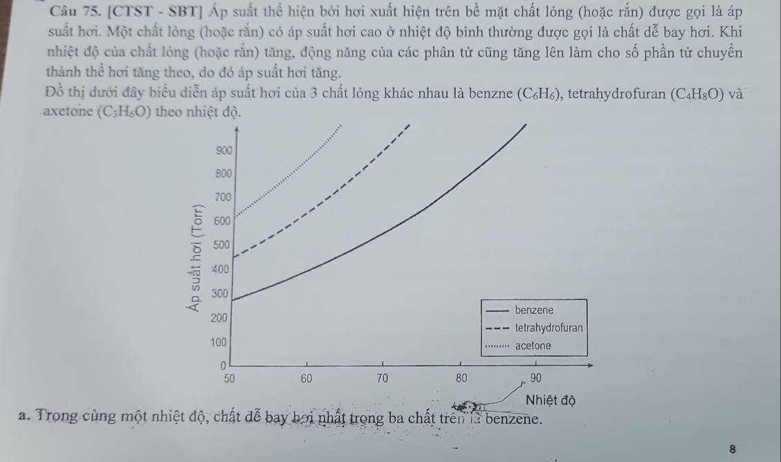 [CTST - SBT] Áp suất thể hiện bởi hơi xuất hiện trên bề mặt chất lỏng (hoặc rắn) được gọi là áp 
suất hơi. Một chất lỏng (hoặc rắn) có áp suất hơi cao ở nhiệt độ bình thường được gọi là chất dễ bay hơi. Khi 
nhiệt độ của chất lỏng (hoặc rắn) tăng, động năng của các phân tử cũng tăng lên làm cho số phần tử chuyển 
thành thể hơi tăng theo, do đó áp suất hơi tăng. 
Đồ thị dưới đây biểu diễn áp suất hơi của 3 chất lỏng khác nhau là benzne (C_6H_6) , tetrahydrofuran (C_4H_8O) và 
axetone (C_3H_6O) the 
Nhiệt độ 
a. Trong cùng một nhiệt độ, chất đễ bay hơi nhất trong ba chất trên là benzene. 
8