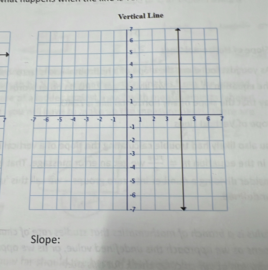 Vertical Line 
7 
Slope: