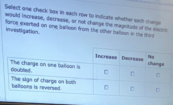 Select one check box in each row to indicate whether each change 
would increase, decrease, or not change the magnitude of the electric 
force exerted on one balloon from the other balloon in the third 
investigation.