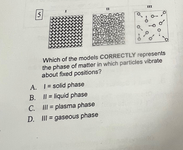 Which of the models CORRECTLY represents
the phase of matter in which particles vibrate
about fixed positions?
A. I= solid phase
B. II= liquid phase
C. III= plasma phase
D. III= gaseous phase