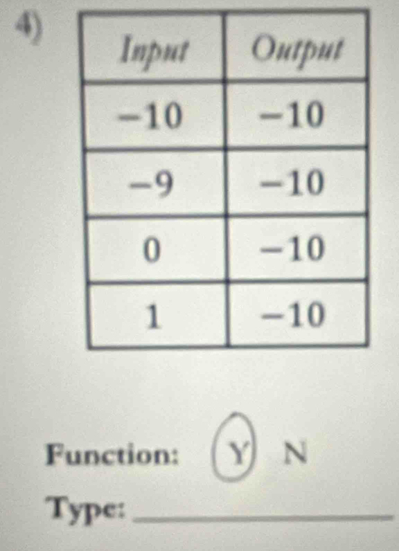 Function: Y N 
Type:_