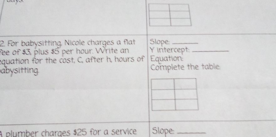 For babysitting, Nicole charges a flat Slope:_ 
fee of $3, plus $5 per hour. Write an Y intercept:_ 
equation for the cost, C, after h, hours of Equation: 
abysitting. Complete the table 
A plumber charges $25 for a service Slope:_