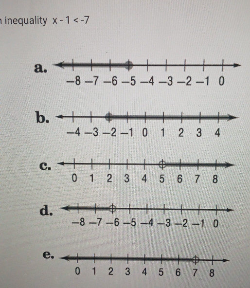 inequality x-1
b
c.
d
e.