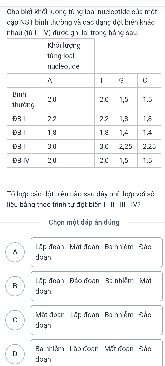 Cho biết khối lượng từng loại nucleotide của một
cặp NST bình thường và các dạng đột biến khác
nhau (từ I - IV) được ghi lại trong bảng sau.
Tổ hợp các đột biến nào sau đây phù hợp với số
liệu bảng theo trình tự đột biến I - II - III - IV?
Chọn một đáp án đúng
A Lặp đoạn - Mất đoạn - Ba nhiễm - Đảo
đoạn.
B Lặp đoạn - Đảo đoạn - Ba nhiễm - Mất
đoạn.
C Mất đoạn - Lặp đoạn - Ba nhiễm - Đảo
đoạn.
Ba nhiễm - Lặp đoạn - Mất đoạn - Đảo
D
đoạn.