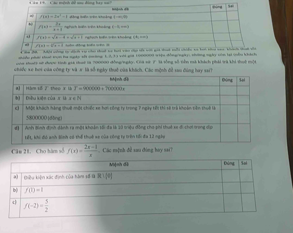 Cu 19. Các mệnh đề sau đùng hay sai?
Cầu 20.  Một côn
thiều phải thuế trọn ha ngày tết (mũng J. 2,3) với gia 1000000 triệu đồng/ngày, những ngày còn lại (nếu khách
con thuê) sẽ được tính giả thuế là 700000 đồng/ngày. Giả sử 7 là tổng số tiền mã khách phải trà khi thuê một
chiếc xe hơi của công ty và x là số ngày thuê của khách. Các mệnh đề sau đùng hay sai?
Câu 21. Cho hàm số f(x)= (2x-1)/x .  Các mệnh đề sau đúng hay sai?