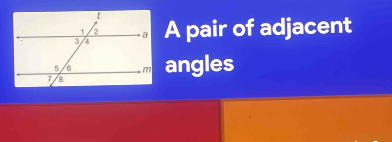 A pair of adjacent 
angles