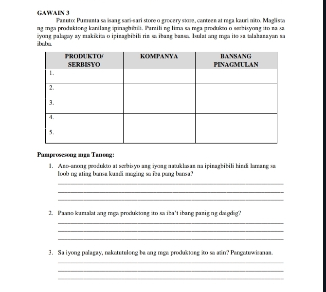 GAWAIN 3 
Panuto: Pumunta sa isang sari-sari store o grocery store, canteen at mga kauri nito. Maglista 
ng mga produktong kanilang ipinagbibili. Pumili ng lima sa mga produkto o serbisyong ito na sa 
iyong palagay ay makikita o ipinagbibili rin sa ibang bansa. Isulat ang mga ito sa talahanayan sa 
ibaba. 
Pamprosesong mga Tanong: 
1. Ano-anong produkto at serbisyo ang iyong natuklasan na ipinagbibili hindi lamang sa 
loob ng ating bansa kundi maging sa iba pang bansa? 
_ 
_ 
_ 
2. Paano kumalat ang mga produktong ito sa iba’t ibang panig ng daigdig? 
_ 
_ 
_ 
3. Sa iyong palagay, nakatutulong ba ang mga produktong ito sa atin? Pangatuwiranan. 
_ 
_ 
_