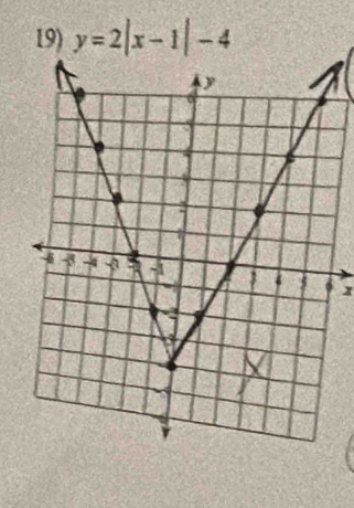 y=2|x-1|-4
r