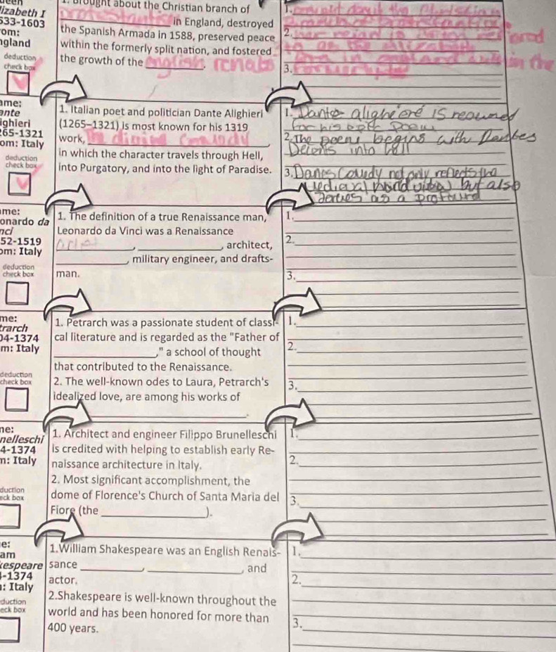 Brought about the Christian branch of 
lizabeth I _in England, destroyed 
633-1603 
om: the Spanish Armada in 1588, preserved peace 

gland within the formerly split nation, and fostered 
deduction the growth of the _3. 
check bạx 
me: 
_ 
ante 1. Italian poet and politician Dante Alighieri 1_ 
_ 
ighieri (1265-1321) is most known for his 1319 _ 
_ 
65-1321 
2 
deduction in which the character travels through Hell, 
_ 
_ 
om: Italy work,_ 
__ 
check bo into Purgatory, and into the light of Paradise. 3. 
_ 
_ 
_ 
me: 
onardo da 1. The definition of a true Renaissance man, 1._ 
Leonardo da Vinci was a Renaissance_ 
52-1519 _architect, 2._ 
ɔm: Italy_ 
deduction _, military engineer, and drafts-_ 
_ 
check box man. 3._ 
_ 
_ 
mẹ: 
trarch 1. Petrarch was a passionate student of classi- 1._ 
04-1374 cal literature and is regarded as the "Father of_ 
_ 
that contributed to the Renaissance. 
_ 
m: Italy _," a school of thought 2._ 
deduction 
check box 2. The well-known odes to Laura, Petrarch's 3._ 
_ 
_ 
idealized love, are among his works of 
_. 
_ 
ne: 
nelleschi 1. Architect and engineer Filippo Brunelleschi_ 
4-1374 is credited with helping to establish early Re-_ 
m: Italy naissance architecture in Italy._ 
2. 
_ 
2. Most significant accomplishment, the_ 
duction 
eck box dome of Florence's Church of Santa Maria del 3. 
_ 
Fiore (the_ _). 
_ 
_ 
e: 
am 1.William Shakespeare was an English Renais- I 1 ,_ 
kespeare sance __and_ 
_ 
-1374 
: Italy actor. 
2. 
duction 2.Shakespeare is well-known throughout the_
400 years. 
_ 
eck box world and has been honored for more than 3._ 
_